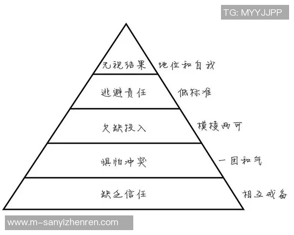 2026年3月份新闻成都街舞队耐力表现数据分析揭示训练效果与团队协作的重要性